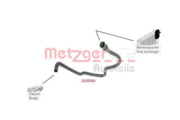 Gaine de chauffage METZGER 2420064